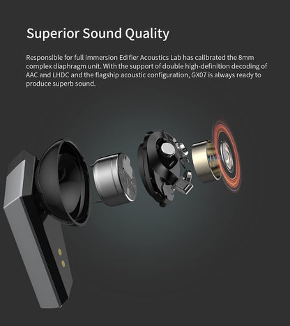 Hecate GX07 Gaming earbuds
