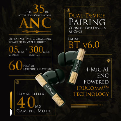 TRIGGR Wukong Gaming TWS with up to 35dB ANC, 4-mic AI ENC, Dual Pairing, 60H Playtime, Monkey-King Design and Latest BT v6.0