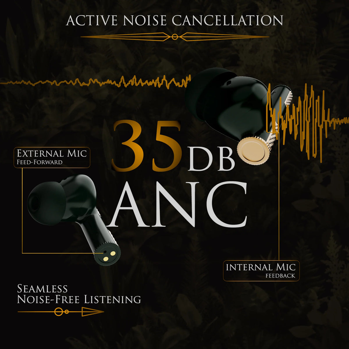 TRIGGR Wukong Gaming TWS with up to 35dB ANC, 4-mic AI ENC, Dual Pairing, 60H Playtime, Monkey-King Design and Latest BT v6.0